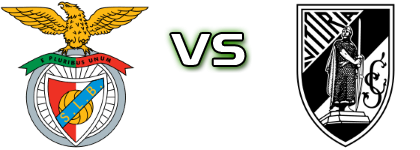 Benfica - Vitoria SC head to head game preview and prediction