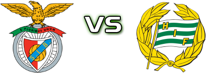 Benfica - Hammarby head to head game preview and prediction