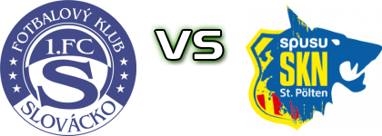 Slovácko - St. Pölten head to head game preview and prediction