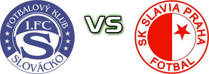 Slovácko - Slavia Praha detalji utakmice i statistika Slovácko - Slavia Praha detalji utakmice i statistika