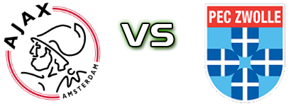 Ajax - PEC Zwolle V head to head game preview and prediction