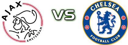 Ajax - Chelsea Detalji meca I statistika. Ajax - Chelsea Detalji meca I statistika.