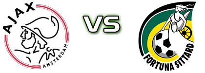 Ajax - Fortuna Sittard Spiel Prognosen und Statistiken