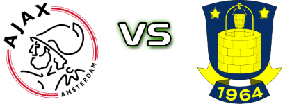 Ajax - Brøndby IF Statistiche e dettagli partita