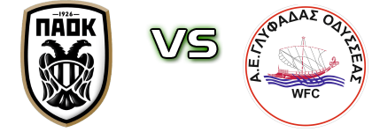 PAOK - Odysseas Glyfadas Statistiche e dettagli partita