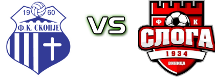 Skopje - Sloga Vinica head to head game preview and prediction Skopje - Sloga Vinica head to head game preview and prediction