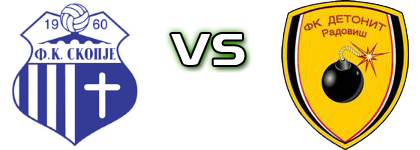 Skopje - Fk Detonit Junior head to head game preview and prediction