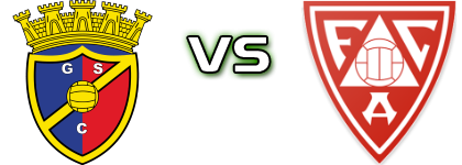 Gondomar - Avintes Spiel Prognosen und Statistiken