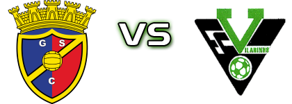 Gondomar - Vilarinho Spiel Prognosen und Statistiken