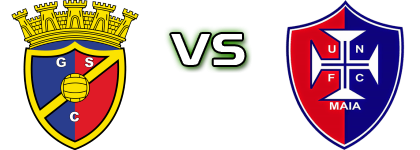 Gondomar - Nogueirense детайли и статистика