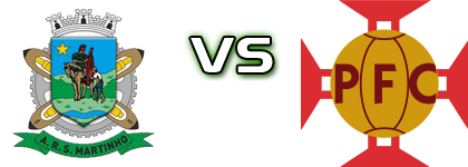 São Martinho - Padroense head to head game preview and prediction