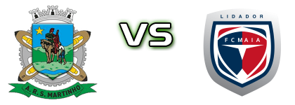 São Martinho - Maia Lidador Statistiche e dettagli partita São Martinho - Maia Lidador Statistiche e dettagli partita