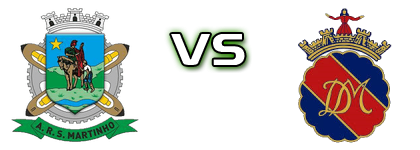 São Martinho - Monção Statistiche e dettagli partita