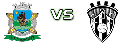 São Martinho - CD Celoricense head to head game preview and prediction