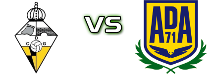 CD Galapagar - AD Alcorcón B head to head game preview and prediction