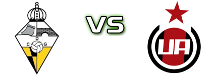 CD Galapagar - Unión Adarve Spiel Prognosen und Statistiken