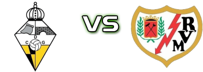 CD Galapagar - Rayo B Detalles y estadisticas CD Galapagar - Rayo B Detalles y estadisticas