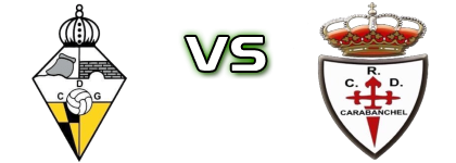 CD Galapagar - Carabanchel head to head game preview and prediction