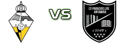 CD Galapagar - Paracuellos head to head game preview and prediction