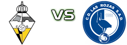 CD Galapagar - Las Rozas CF head to head game preview and prediction
