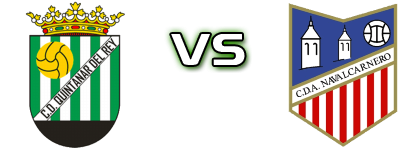 Quintanar Del Rey - CDA Navalcarnero Statistiche e dettagli partita