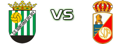 Quintanar Del Rey - Alcalá Statistiche e dettagli partita