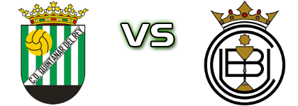 Quintanar Del Rey - Conquense Statistiche e dettagli partita