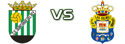 Quintanar Del Rey - Las Palmas Atlético head to head game preview and prediction