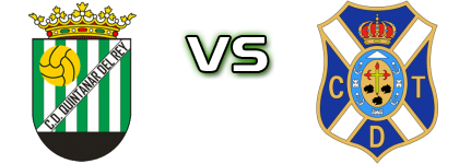 Quintanar Del Rey - Tenerife B Statistiche e dettagli partita