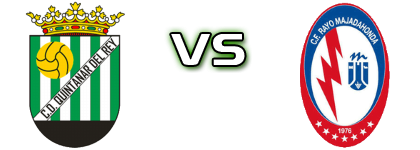 Quintanar Del Rey - R. Majadahonda Statistiche e dettagli partita