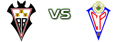 Atl. Albacete - Villarrobledo Spiel Prognosen und Statistiken