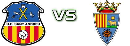 Sant Andreu - Teruel Spiel Prognosen und Statistiken Sant Andreu - Teruel Spiel Prognosen und Statistiken