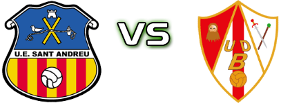 Sant Andreu - Unión Deportiva Barbastro Spiel Prognosen und Statistiken