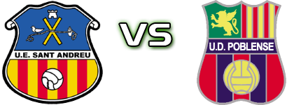 Sant Andreu - UD Poblense Detalles y estadisticas