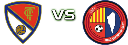 Terrassa FC - Olot Spiel Prognosen und Statistiken