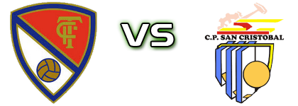 Terrassa FC - San Cristóbal Spiel Prognosen und Statistiken