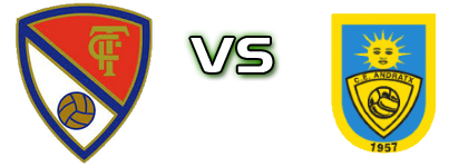 Terrassa FC - CE Andratx Spiel Prognosen und Statistiken Terrassa FC - CE Andratx Spiel Prognosen und Statistiken