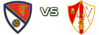 Terrassa FC - Unión Deportiva Barbastro head to head game preview and prediction
