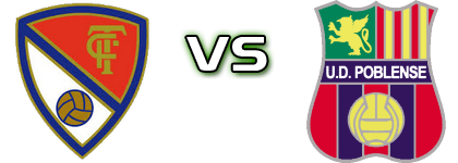 Terrassa FC - UD Poblense Statistiche e dettagli partita
