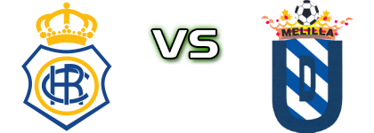 Recreativo de Huelva - Melilla Statistiche e dettagli partita