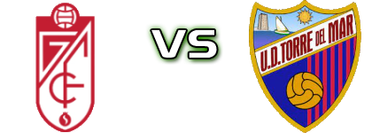 Recreativo Granada - UD Torre Del Mar head to head game preview and prediction