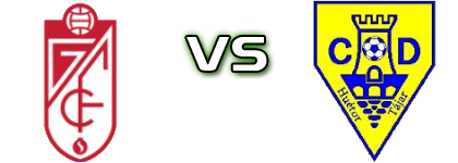 Recreativo Granada - Huetor Tajar Spiel Prognosen und Statistiken