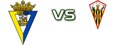 Cádiz B - San Roque de Lepe Statistiche e dettagli partita