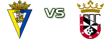 Cádiz B - AD Ceuta B head to head game preview and prediction Cádiz B - AD Ceuta B head to head game preview and prediction