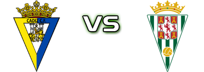 Cádiz B - Córdoba B Detalles y estadisticas