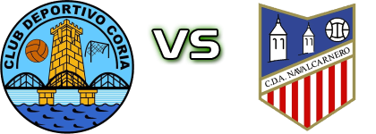 CD Coria - CDA Navalcarnero head to head game preview and prediction