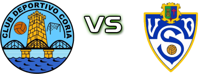 CD Coria - Socuéllamos Statistiche e dettagli partita