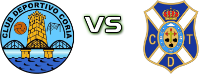 CD Coria - Tenerife B Detalles y estadisticas