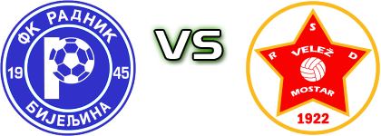 Radnik - FK Velež Spiel Prognosen und Statistiken