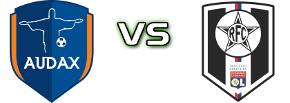 Audax - Resende head to head game preview and prediction Audax - Resende head to head game preview and prediction